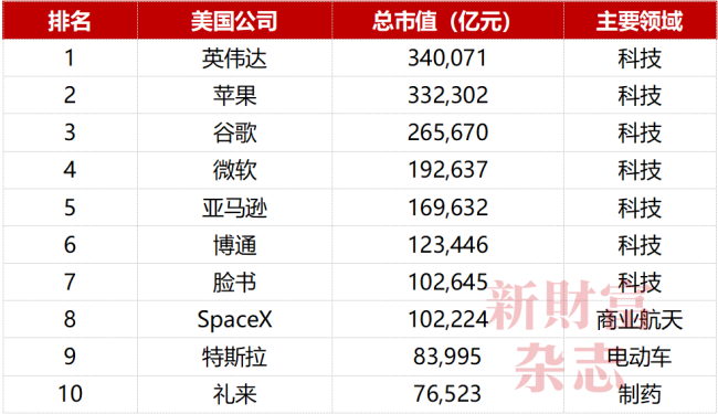 投资人谈投长鑫：本土基金正名之战