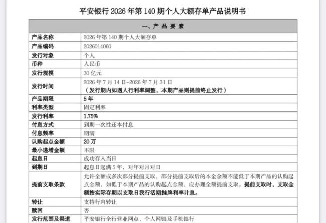 5年期大额存单“重出江湖” 银行揽储新动向