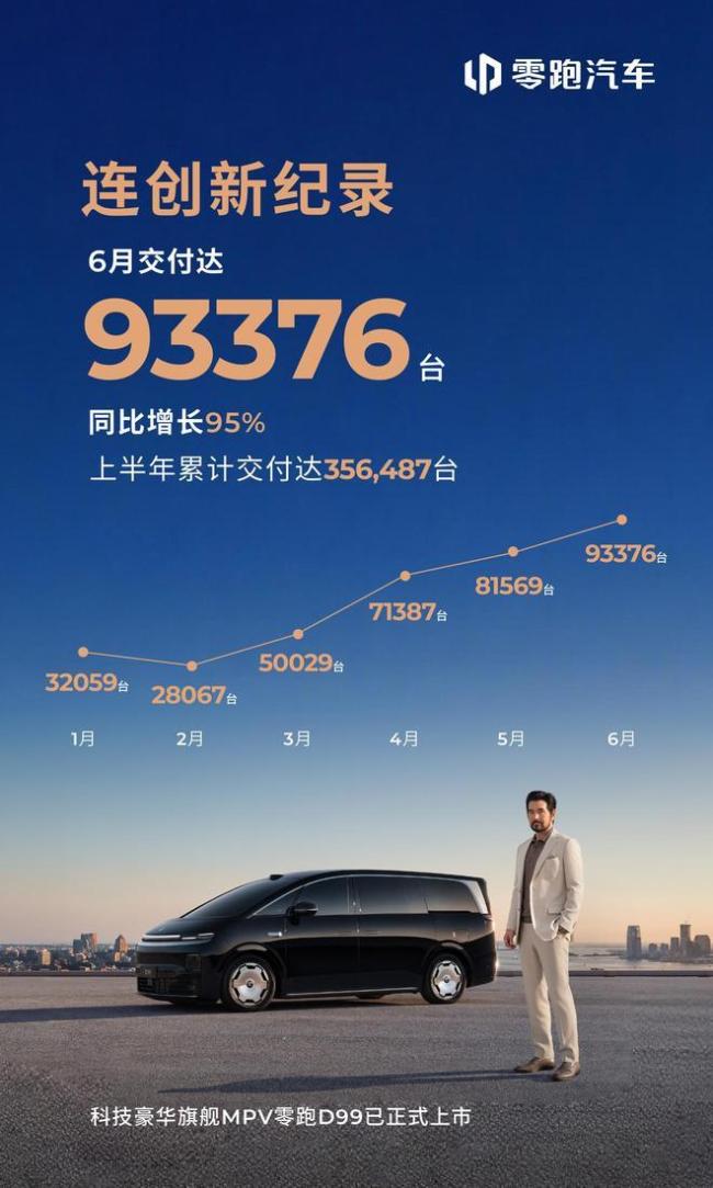 朱江明：造车真的需要两百亿 早知如此烧钱就不干了