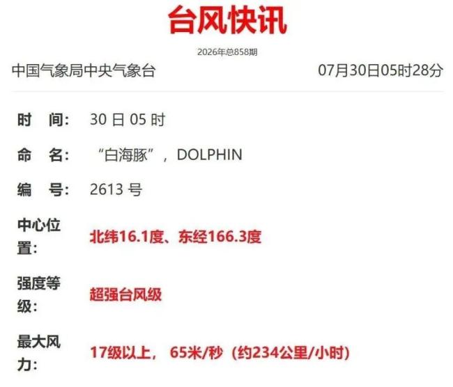 台风白海豚已达17级 可能直奔中国