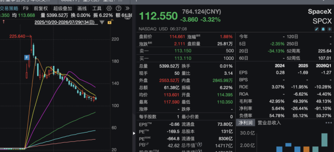 马斯克：10年后钱将彻底失去意义