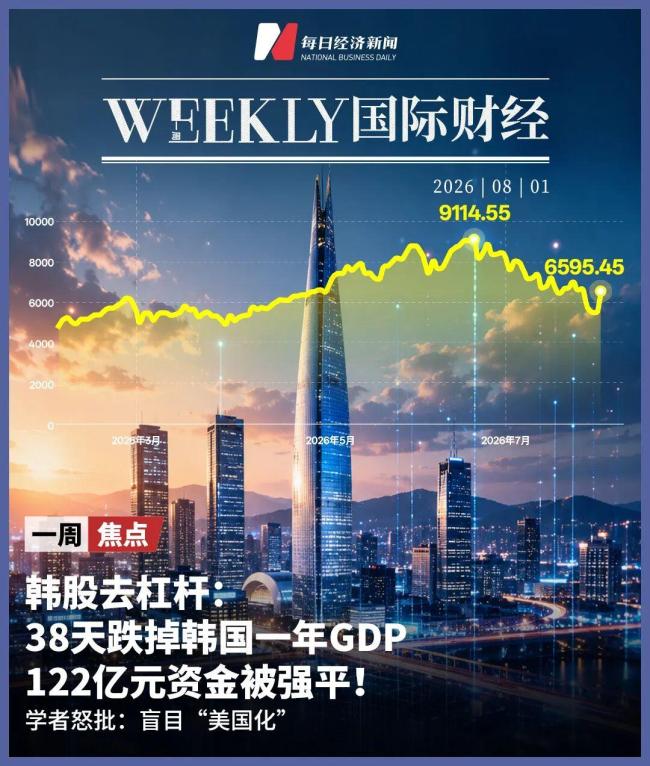 韩股38天跌掉韩国一年GDP