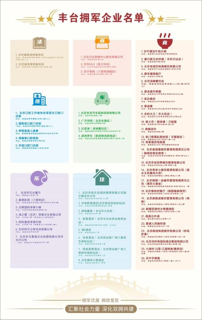 北京丰台发布拥军清单