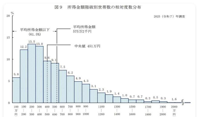 日本经济还能翻身吗 民众生活压力增大