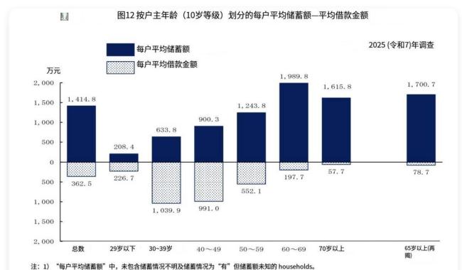 日本经济还能翻身吗 民众生活压力增大