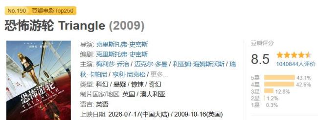 一部老片为何17年后在中国卖了5000万 口碑与文化差异的胜利