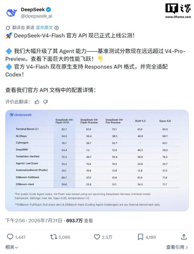 马斯克关注DeepSeek社媒账号 AI领域再掀波澜