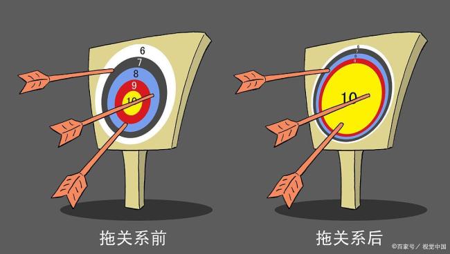 这五家经开区被退出“国家队”