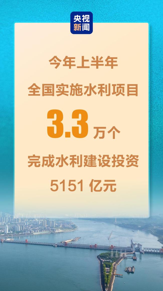 一组数据读懂我国经济发展向新向优向好背后的底气