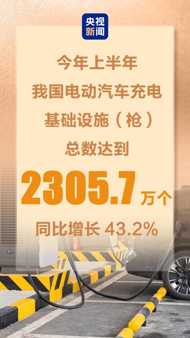 一组数据读懂我国经济发展向新向优向好背后的底气
