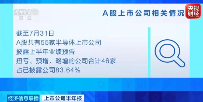 半导体产业全线爆发 业绩兑现期来临