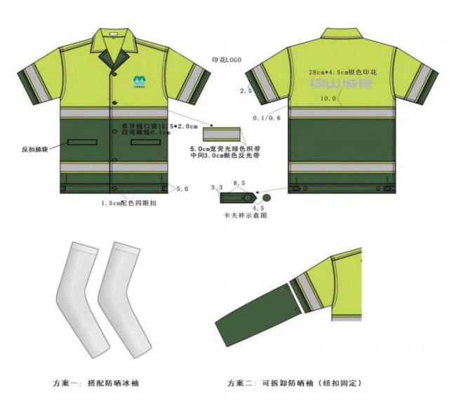 高温下“制服蒸笼”困住环卫工 酷暑中的坚守与困境