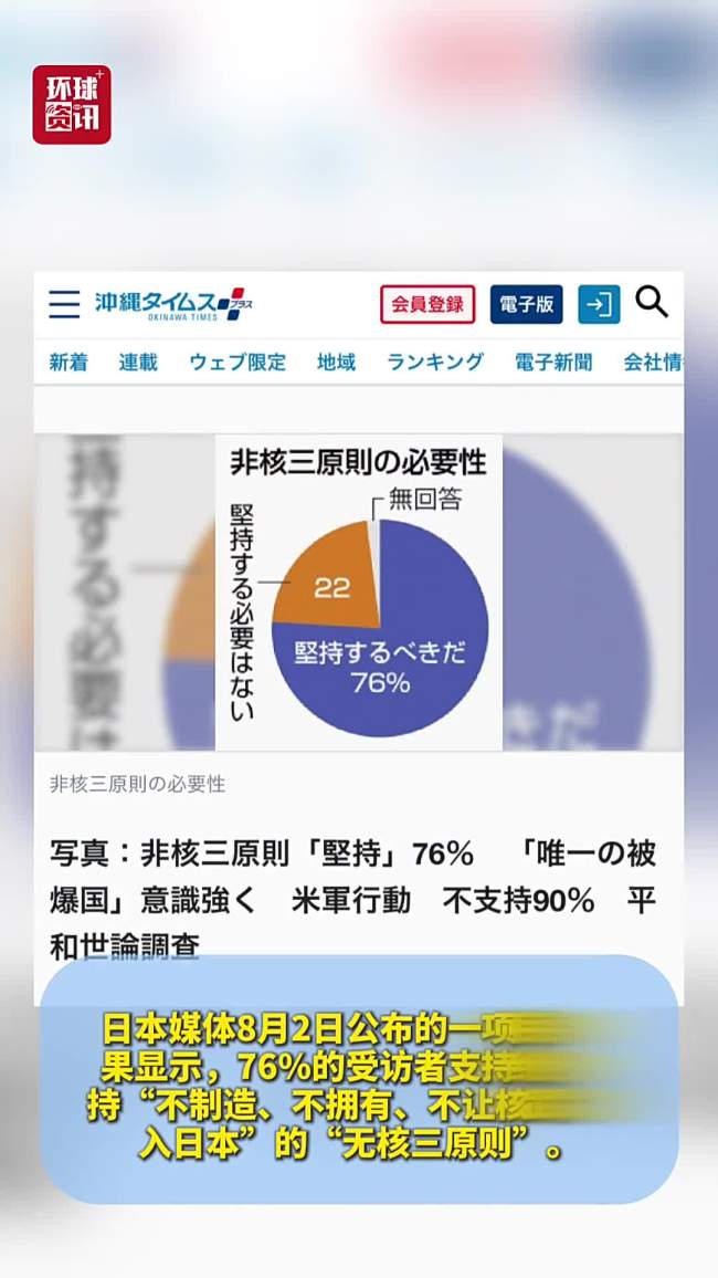 76%日本民众支持无核三原则