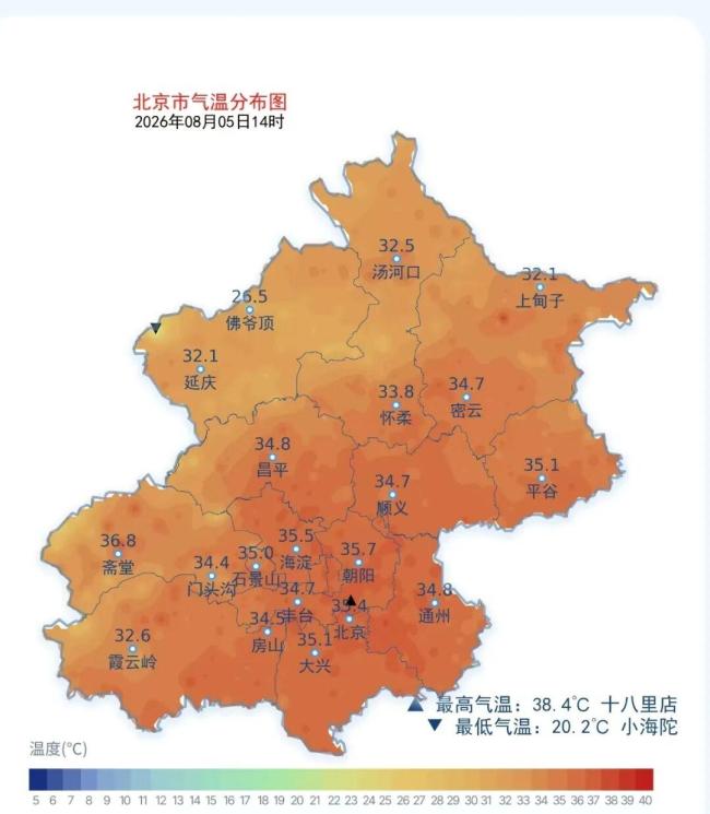 北京今日体感温度超40℃ 高温黄色预警持续生效