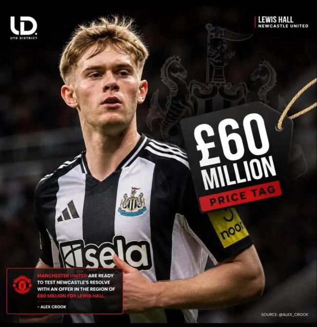 曼联或3000万签世界杯左闸！纽卡拒绝6000万卖霍尔，非要买必须天价