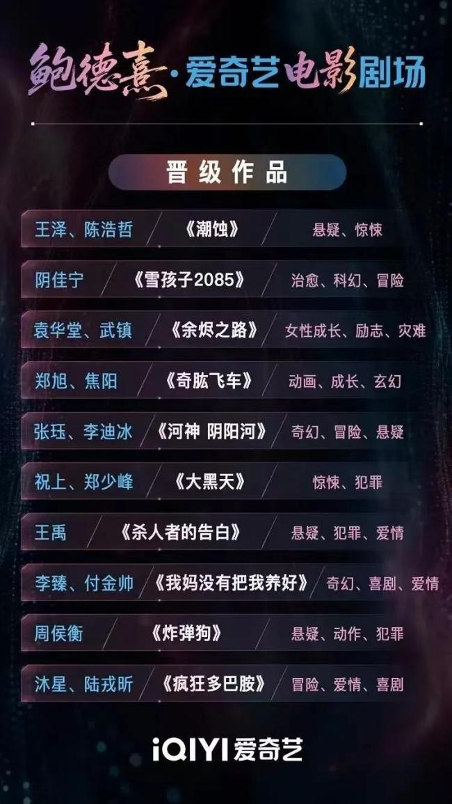 AI超级创作者能接管影视创作吗 技术与创意的较量