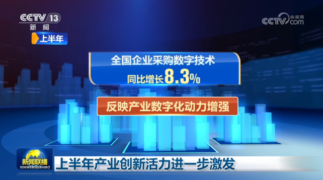 上半年产业创新活力进一步唤醒