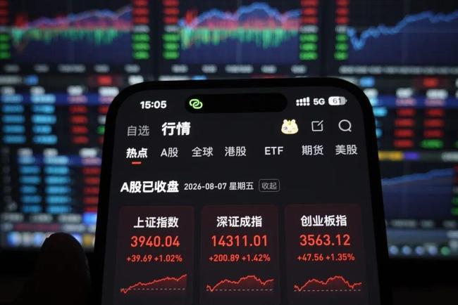 8月是股市的“垃圾时间”吗 历史数据揭示真相