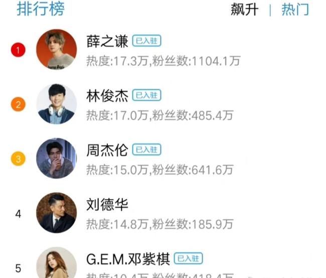 多个明星演唱会取消