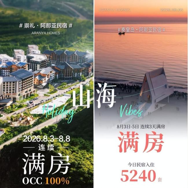 河北阿那亚酒店卖到3000块一晚 环京中产度假热选
