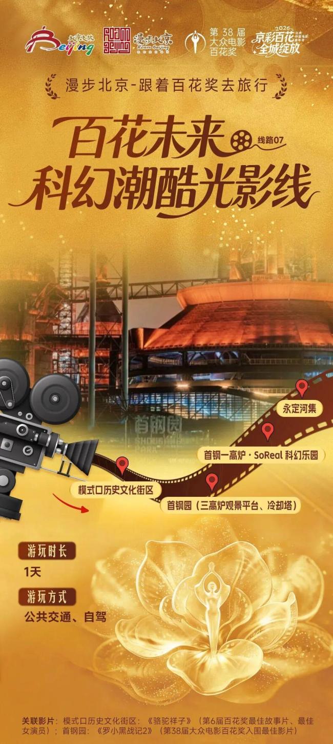 跟着“百花”邂逅石景山的银幕记忆 光影不老，山河相逢