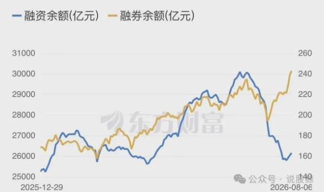 下周A股能突破4000点吗 市场转折点已现