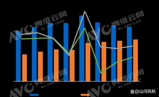 萨莉亚又少了一个西餐对手 宜家餐饮转型挑战