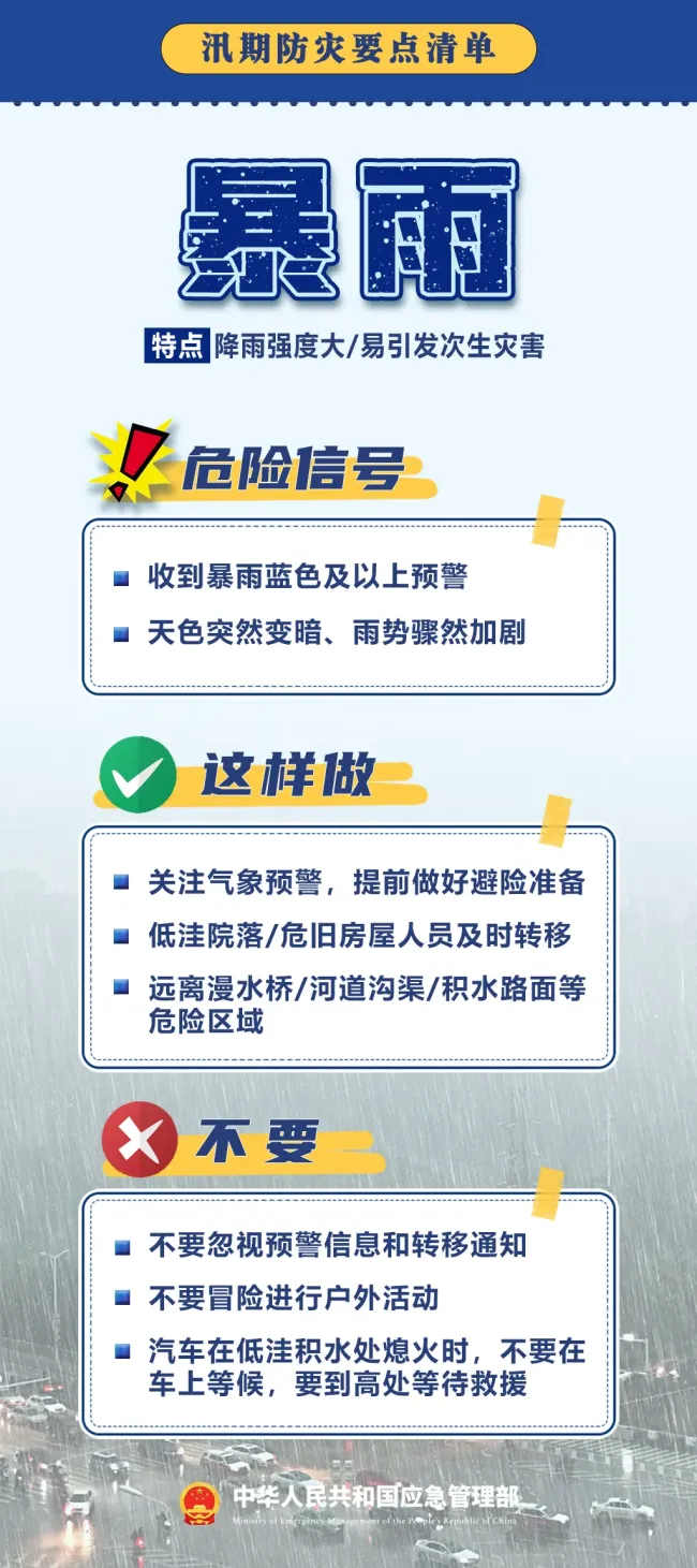 山洪 积水内涝双预警！北京这些地区需注意防范 雷电暴雨来袭