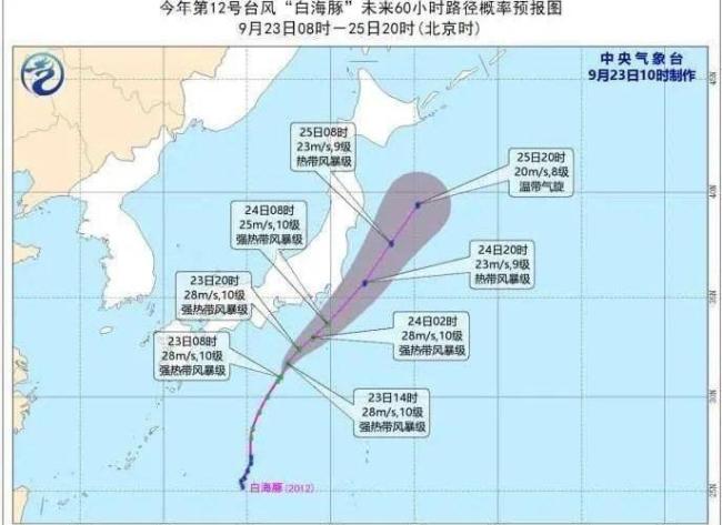 台风天上海打工人等通知 全城焦虑等待中