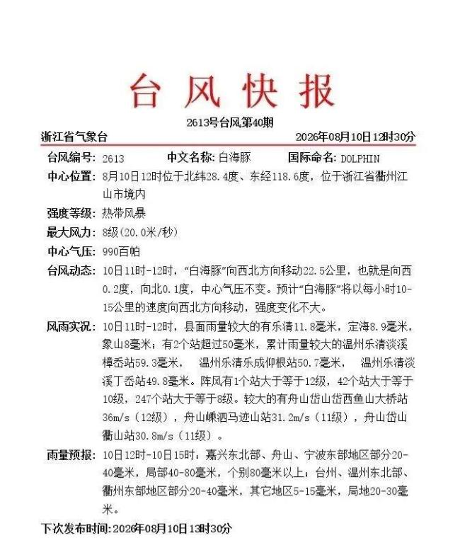 “白海豚”拐了个弯 走出罕见路线 风雨影响持续一周