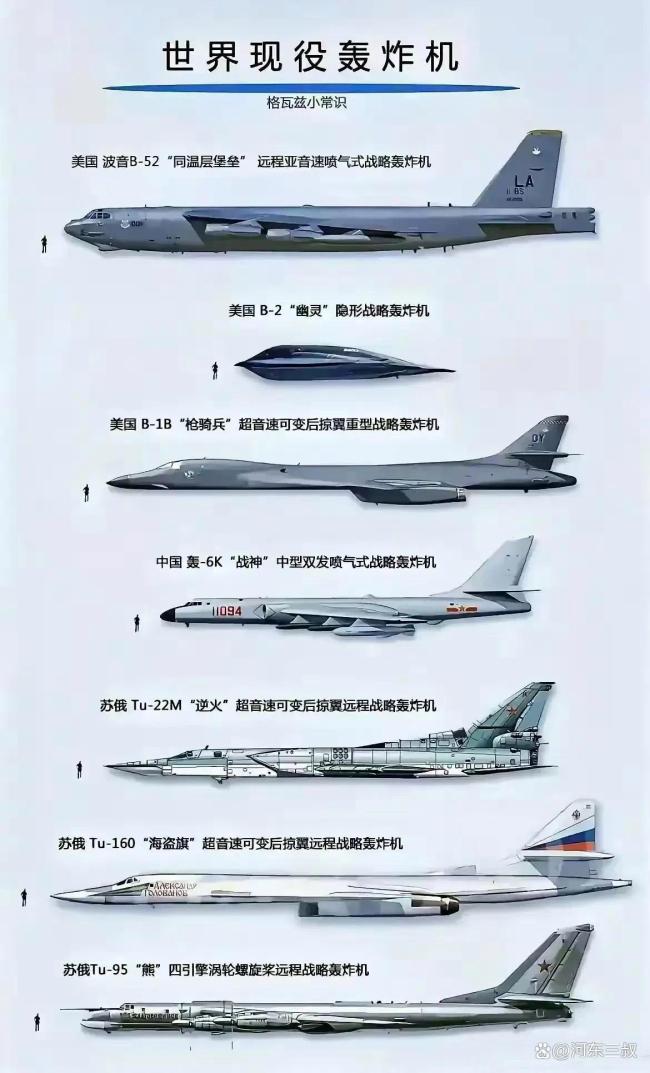 轰-6K到底是不是战略轰炸机 准战略级别的突破