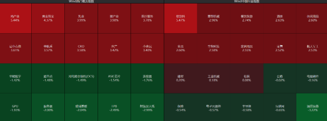 老铺黄金涨逾12% 国际金价大幅飙涨带动