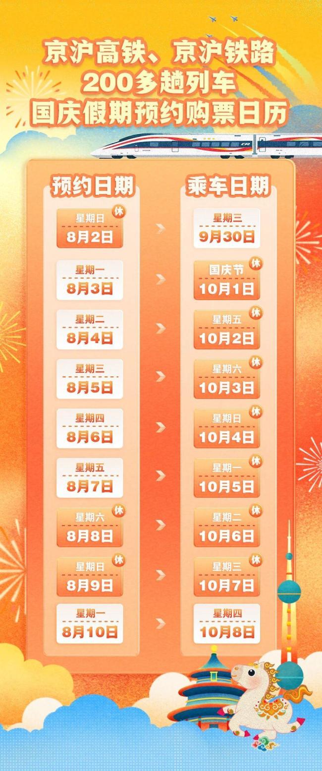 留好你的高铁车票，暑期游玩隐藏福利都靠它! 免票降价畅游多地美景