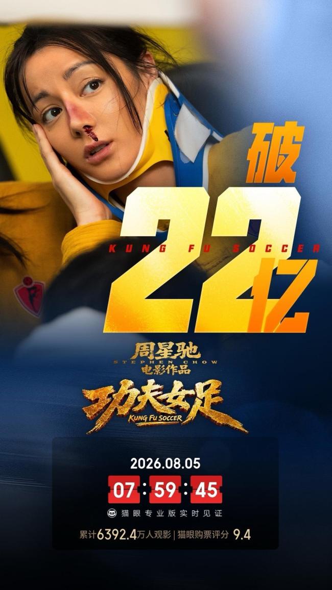 2026暑期档总票房破90亿 观影热潮持续升温