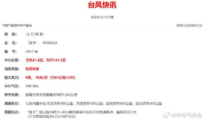 台风浪卡生成 预计未来对我国无影响 东北方向快速移动
