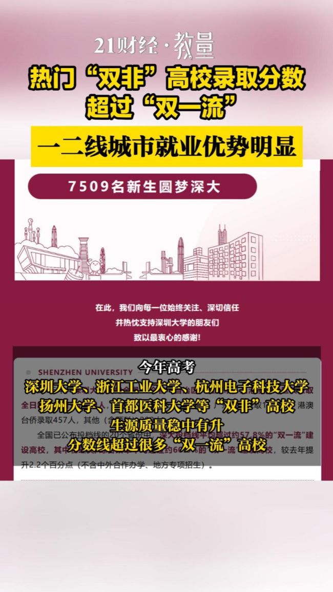 热门“双非”高校分数线超“双一流” 生源质量稳升