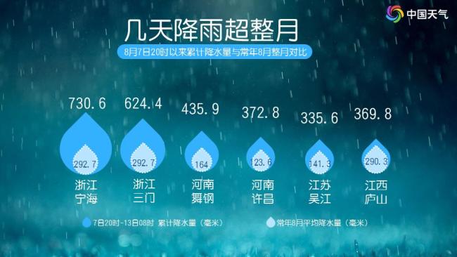 未来10天或有2个新台风生成