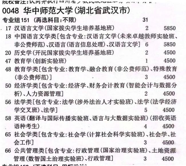 全省仅招的两名考生同年同月同日生 奇妙缘分引发关注