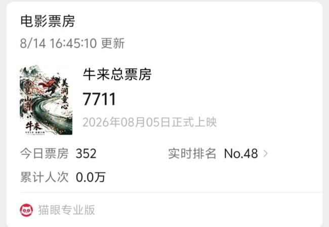 电影《牛来》出品方前身是前身装修公司 转型之作口碑扑街
