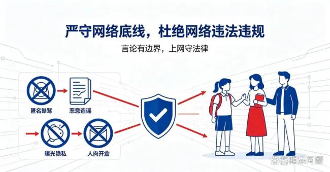 这些关于网络暴力的谣言你信了吗 暑期网络安全需警惕
