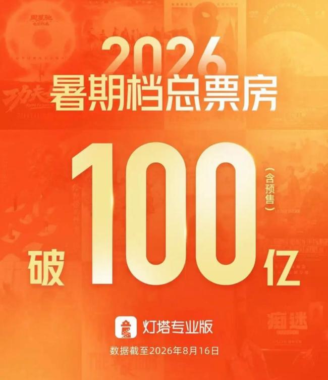 2026七夕档票房破亿