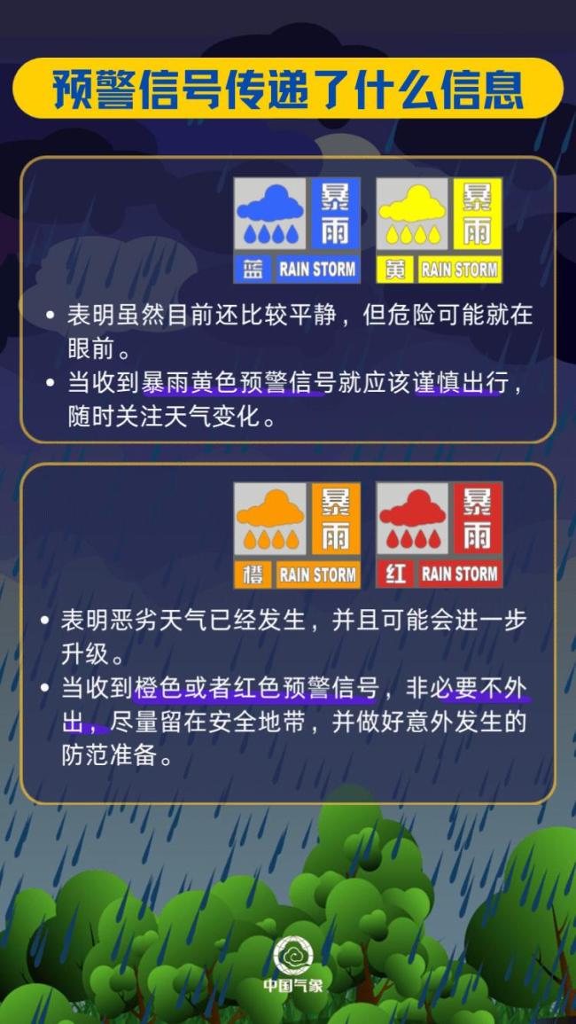 中国气象局启动暴雨四级应急响应 多地区面临强降雨挑战
