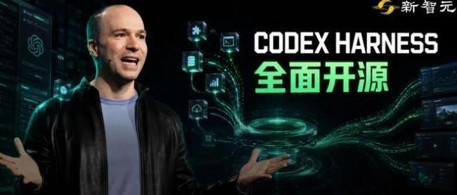 CodexHarness开源