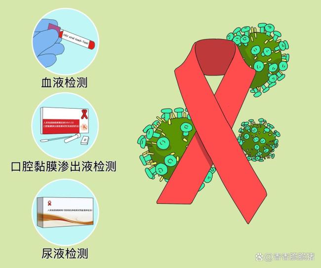 保护艾滋患者配偶不被伤害是底线 配偶知情权引热议