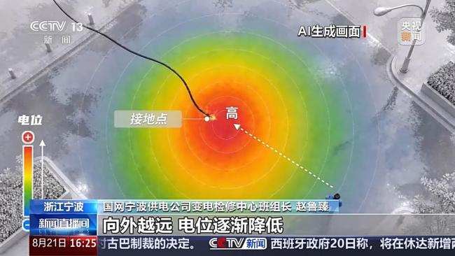 雨天谨防触电 如何科学避险 了解跨步电压