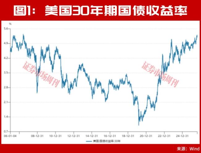 “超级牛散”新进的股票都有啥 知名牛散布局揭秘
