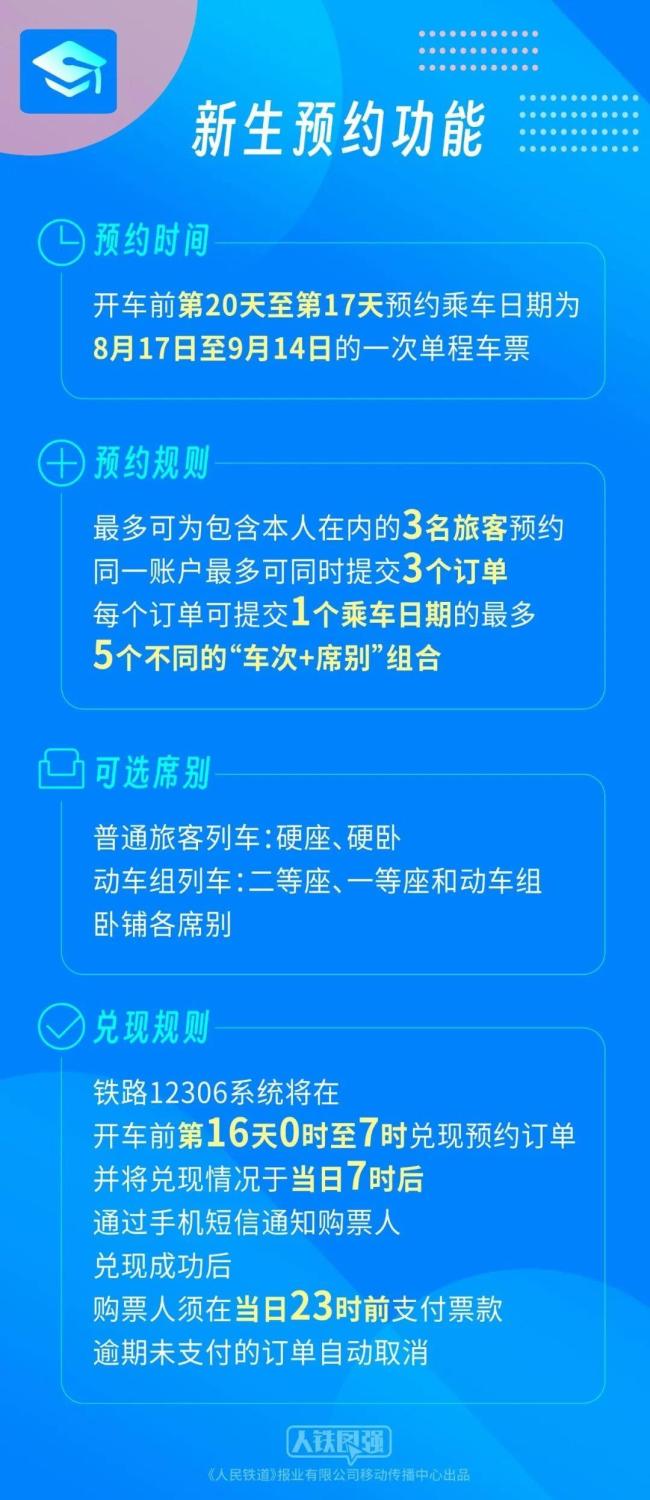 新生购票和行李指南 开学前必看攻略