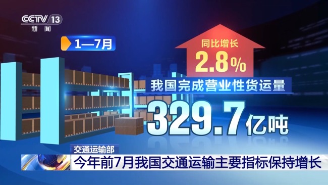 交通运输经济运行总体平稳
