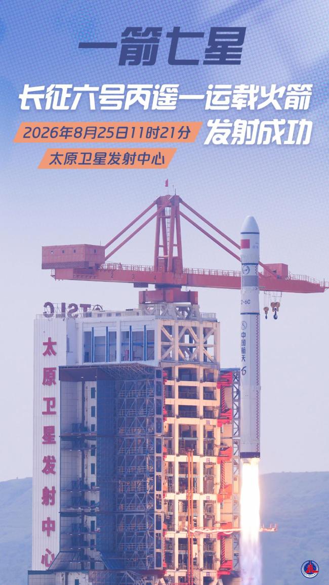 长征六号丙遥一运载火箭发射成功 七颗卫星顺利入轨