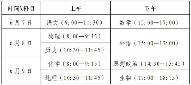 山东夏季高考将调整为3天 优化考试安排